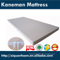 China Wholesale elegant sponge mattress topper